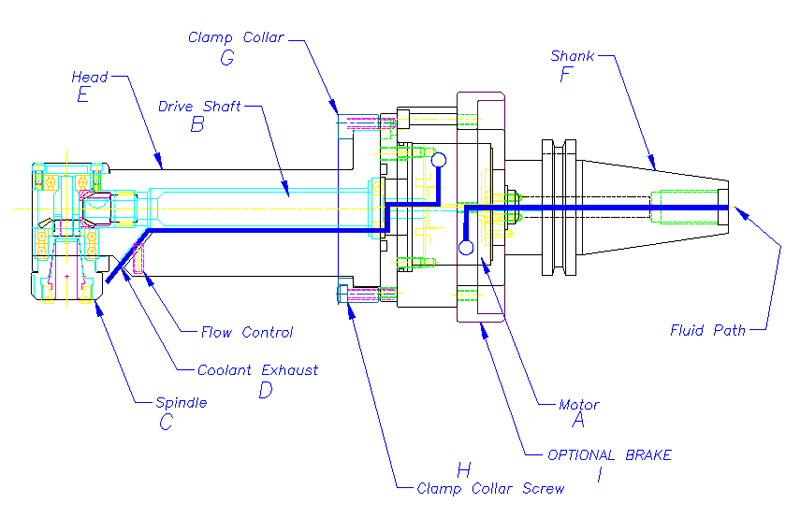 Coolant Driven Angle Head Drawing